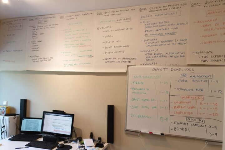 Several Complicated Projects Managed Successfully from 16 years-old